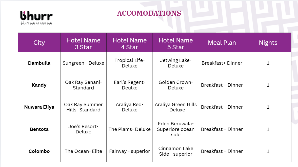 Hotel Price Image